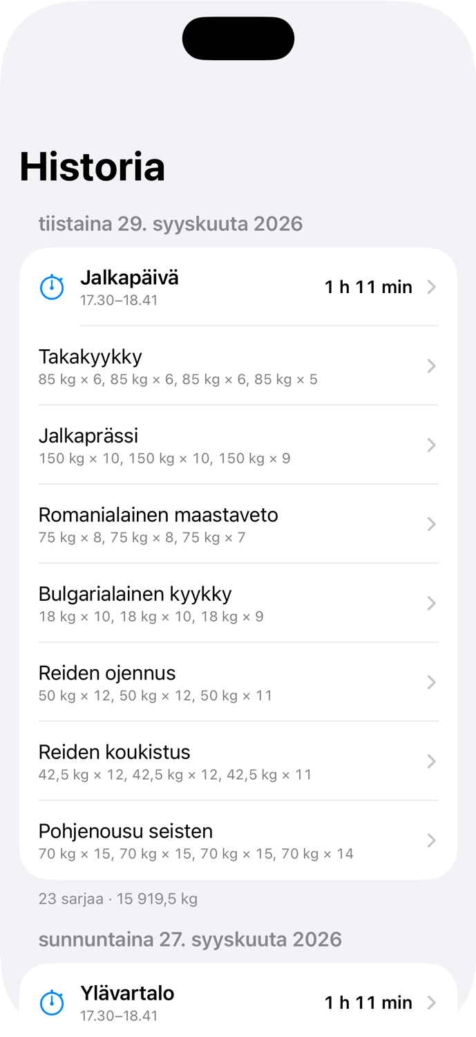 GymRat: Historia